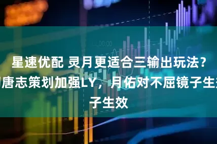 星速优配 灵月更适合三输出玩法？幻唐志策划加强LY，月佑对不屈镜子生效