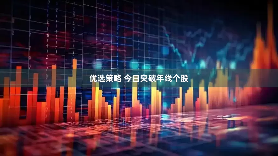 优选策略 今日突破年线个股
